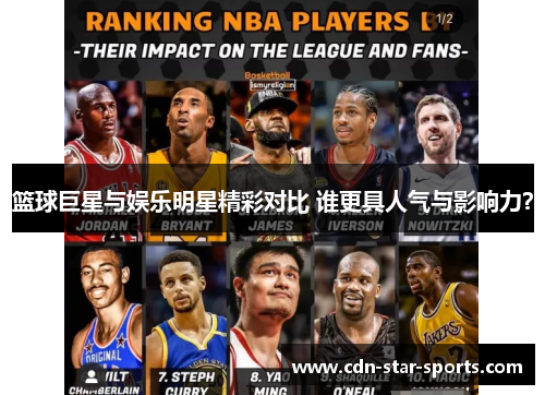 篮球巨星与娱乐明星精彩对比 谁更具人气与影响力？
